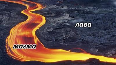 Магматические горные породы — урок. География, 6 класс.